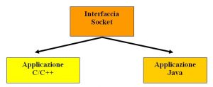 RECS 101 Motion Control Intellisystem Fig4